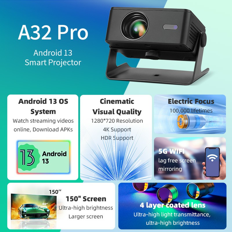 AUN A32 Pro Android 13 Project - Home Cinema Compact 评论和价格