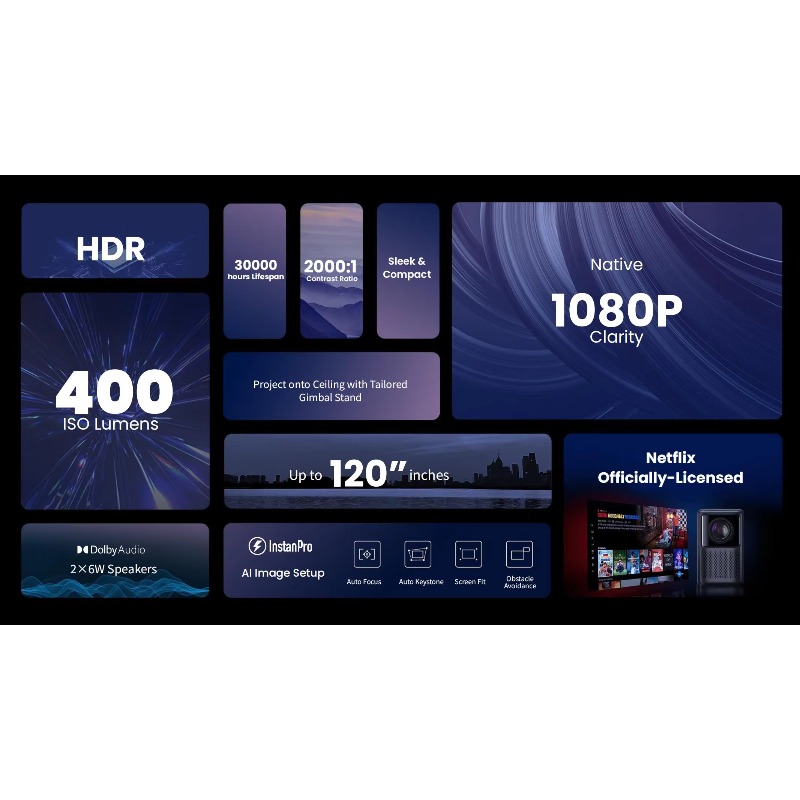 Global Version N2 1080p Projec - Home Cinema Compact 评论和价格