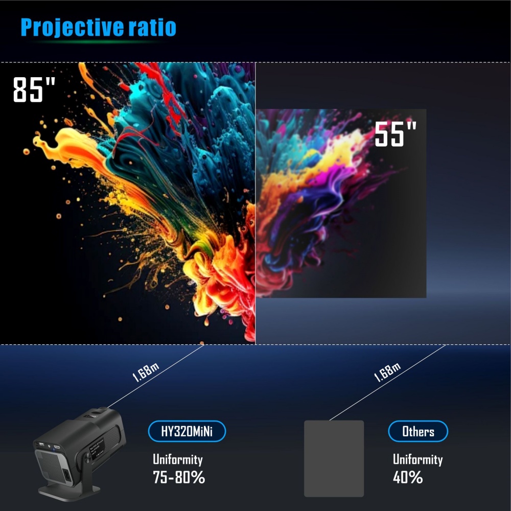 Mini Portable Projector Newly  - Home Cinema Compact 评论和价格
