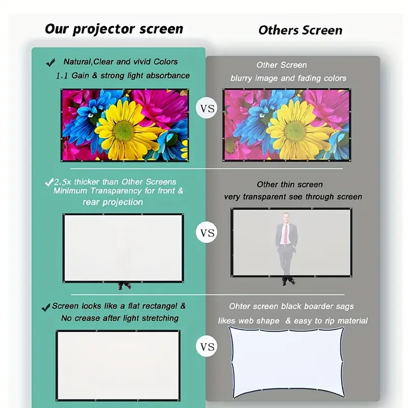 Projector Screen 16:9 Indoor/O - Projector Screen 100 Inch 评论和价格
